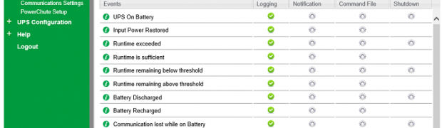 Patch of PowerChute Network Shutdown v3.1 for VMware