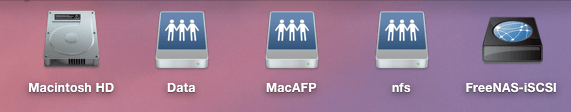 OS X Yosemite - Shared Folder access speed test