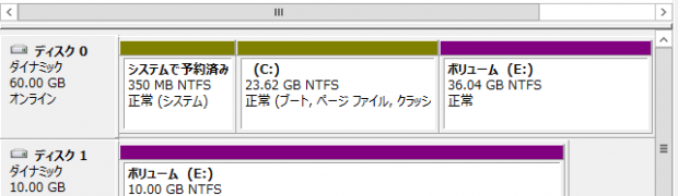 WindowsのBoot HDD(2TBの壁)