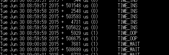 RHELのうるう秒挿入のテストツール