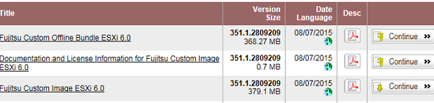 VMware ESXi 6.0にFujitsu Patchを適用