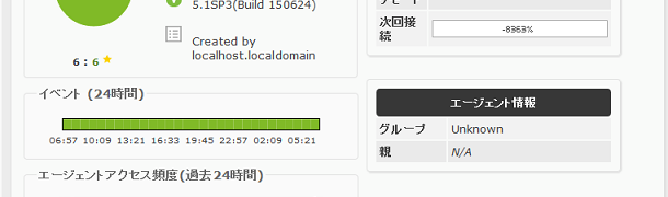 運用監視ツール Pandora FMS (5) - Windowsの監視(Agent)