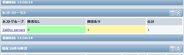 Zabbix Alert: Too many processes on Zabbix server