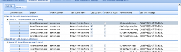 Active Directory レプリケーションテスト