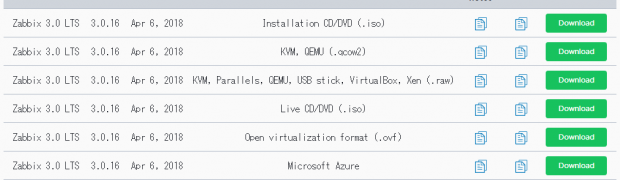 Zabbix applianceをVMware ESXi 6.7にセットアップ