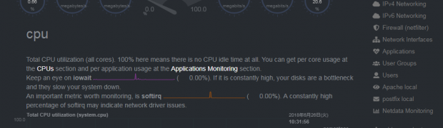 NetdataでCentOS 7のApache パフォーマンスモニタ