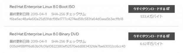 RHEL 8で開発サブスクリプションを試してみる