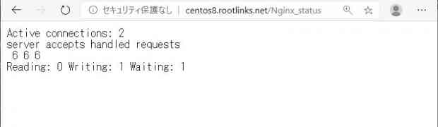 CentOS 8のNginxでサーバステータスの確認