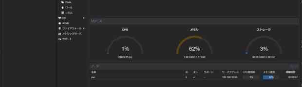 Install Proxmox VE 7 on VMware Workstation 17